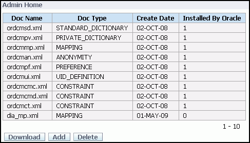 Description of Figure 6-16 follows