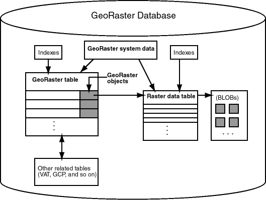 Description of Figure 1-4 follows