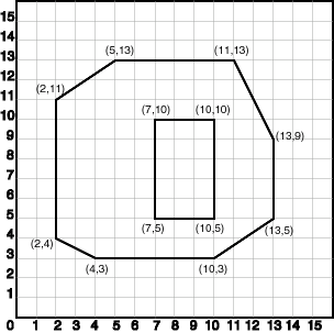 Description of Figure 2-4 follows