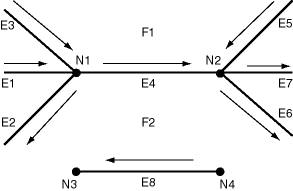 Description of Figure 1-6 follows