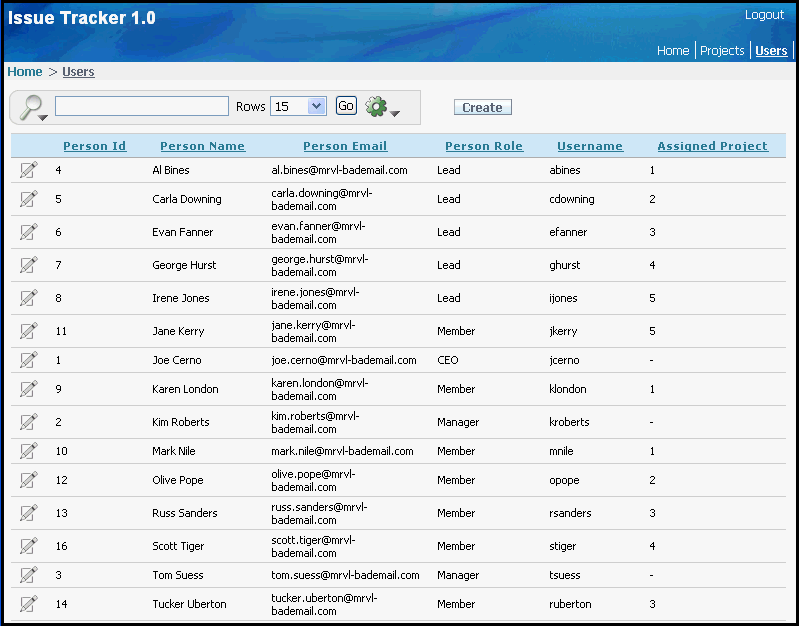 Description of Figure 15-15 follows