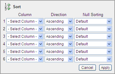 Description of ir_sort.gif follows