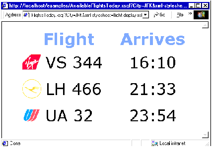 Description of Figure 14-7 follows