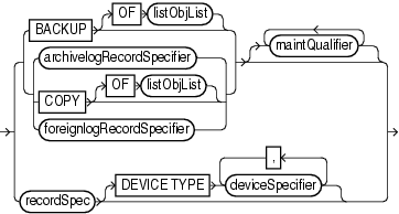 Description of maintspec.gif follows