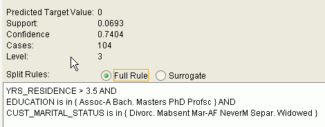 Description of Figure 11-1 follows