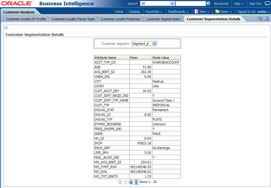 Description of Figure 12-14 follows