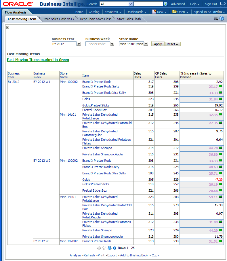 Description of Figure 12-56 follows