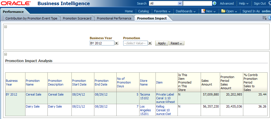 Description of Figure 12-21 follows