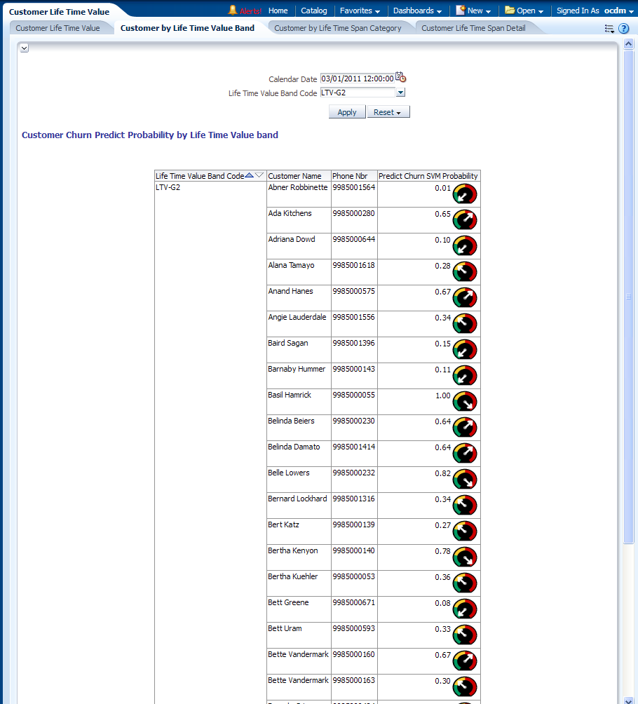 Description of Figure 12-10 follows