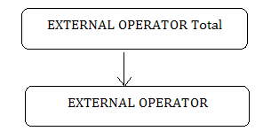 Description of dim_ext_opt.png follows