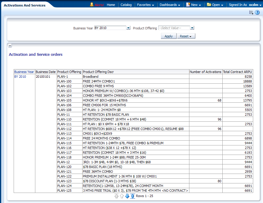 Description of Figure 12-46 follows