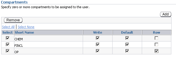 Description of Figure 3-4 follows