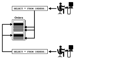 Description of Figure 1-4 follows