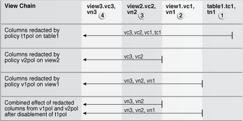 Description of Figure 5-1 follows