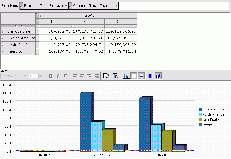 Measure Data Viewer