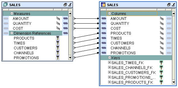 Description of Figure 5-4 follows