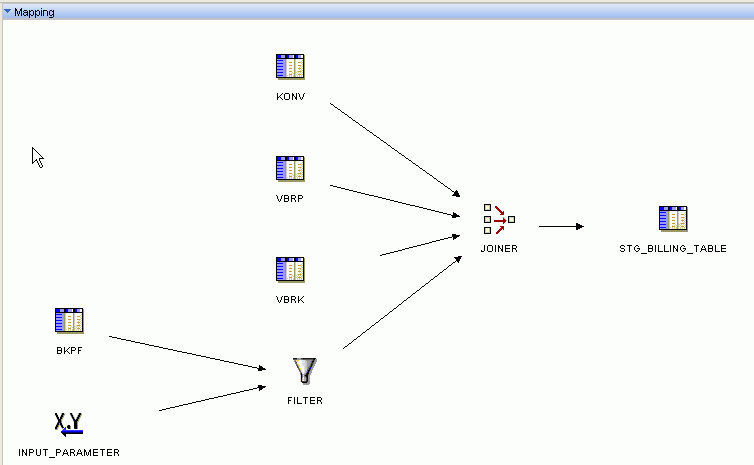 Description of Figure 7-3 follows