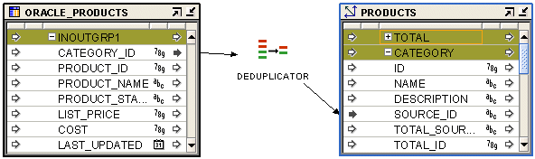 Description of Figure 26-6 follows