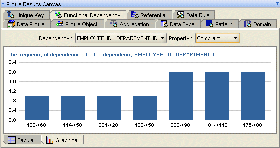 Description of Figure 18-4 follows