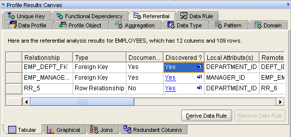 Description of Figure 18-5 follows