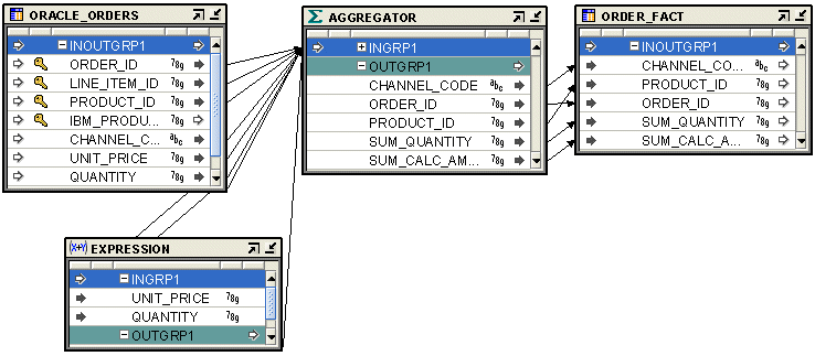 Description of Figure 26-7 follows