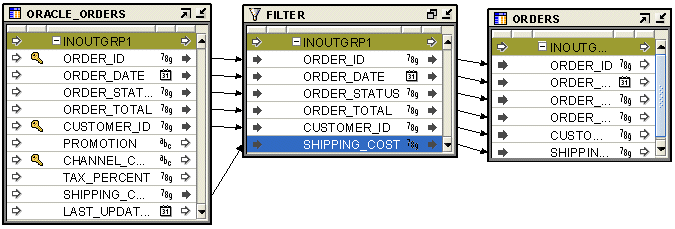 Description of Figure 26-8 follows