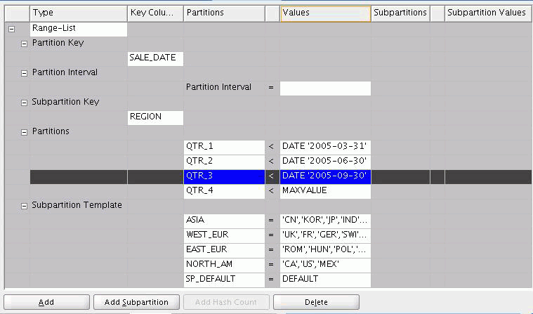 Description of Figure 2-4 follows