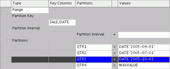 Description of Figure 2-1 follows