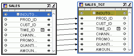 Description of Figure 5-1 follows