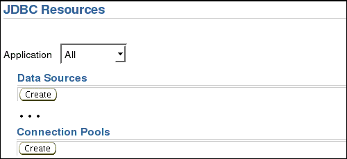 Description of audit_table_02.gif follows