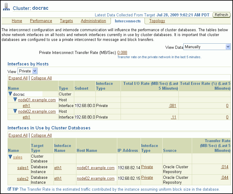 Description of cluster_interconnects_r2.gif follows