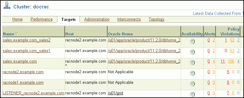 Description of cluster_targets2_r2.gif follows