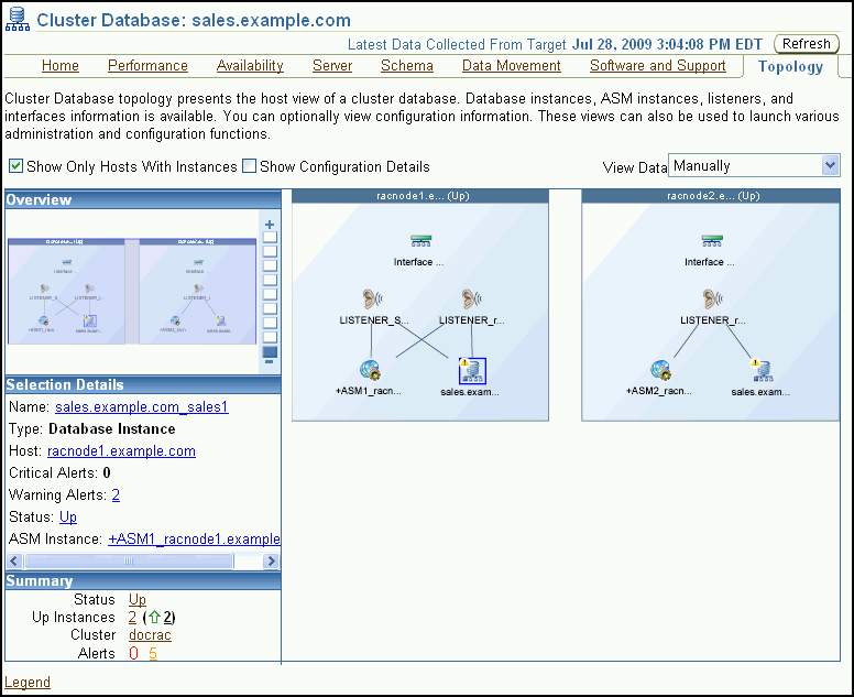 Description of topology_r2.gif follows