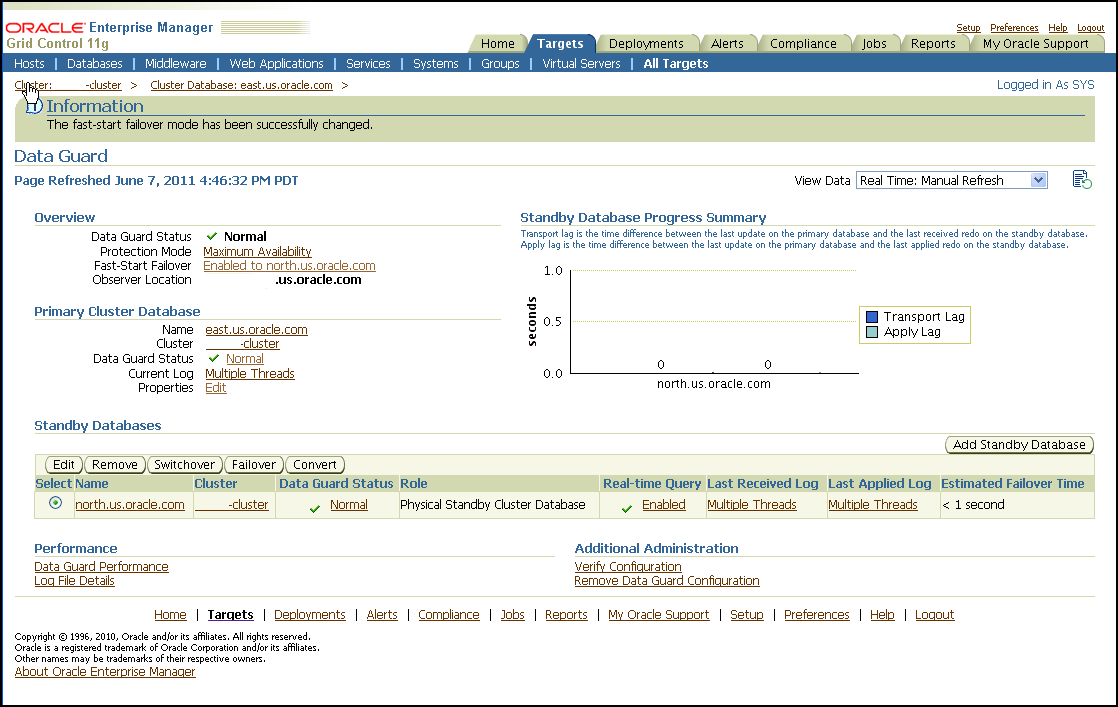 Description of Figure 13-9 follows