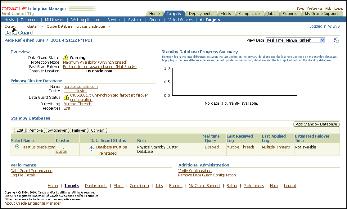 Description of Figure 13-10 follows