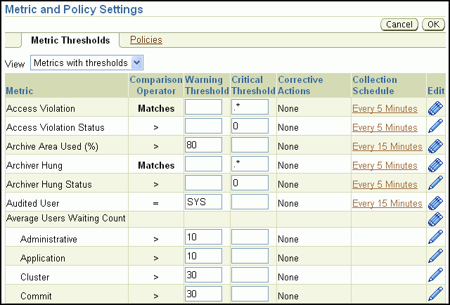 Description of editthreshold_11g.gif follows