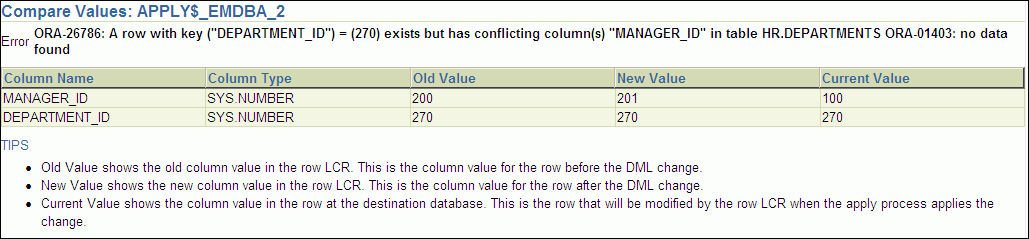 Description of tdpii_compare_error_values.gif follows