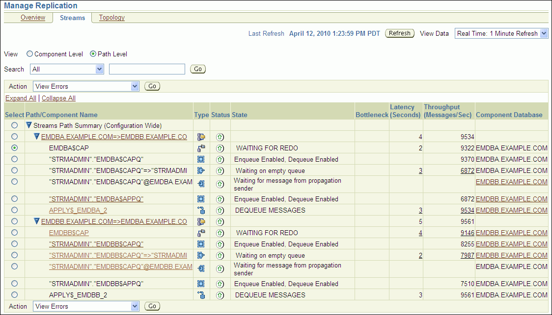 Description of tdpii_streams_paths.gif follows