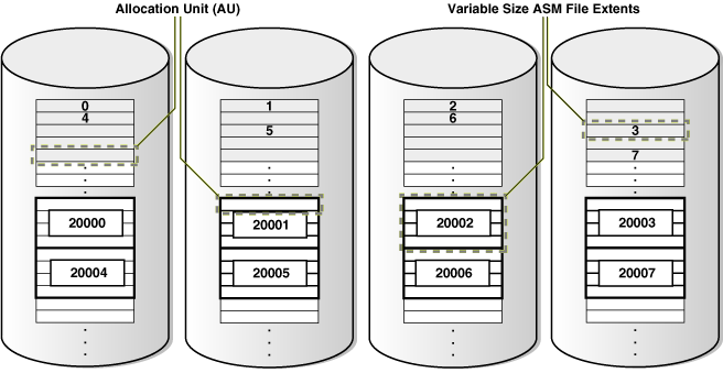 Description of Figure 1-4 follows