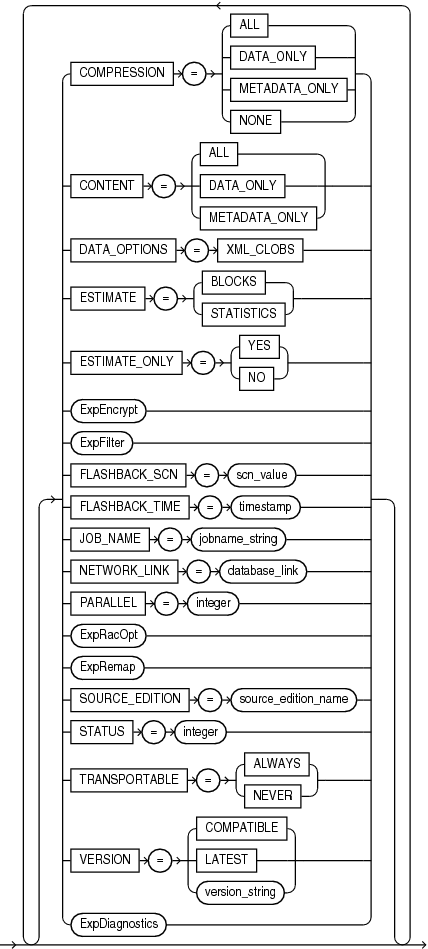 Description of expopts.gif follows