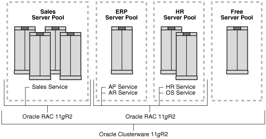 Description of Figure 1-3 follows