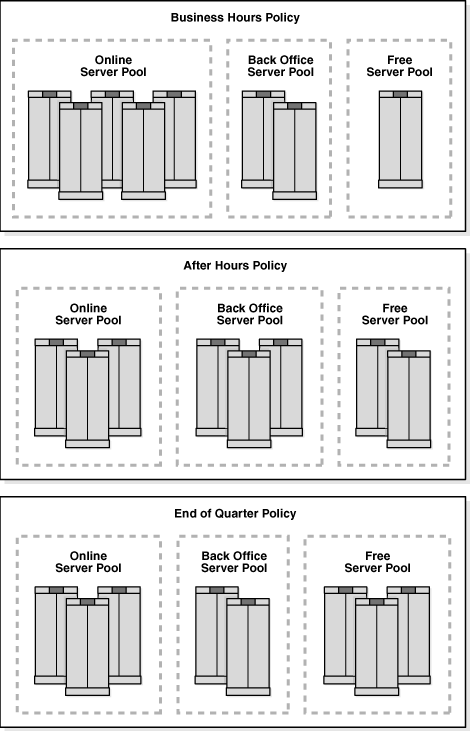 Description of Figure 1-5 follows