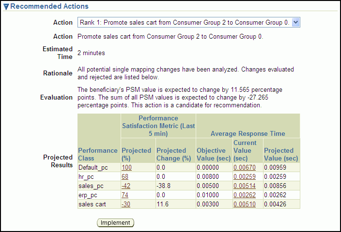 Description of Figure 1-7 follows