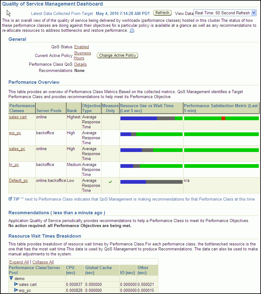 Description of qos_dashboard_02.gif follows