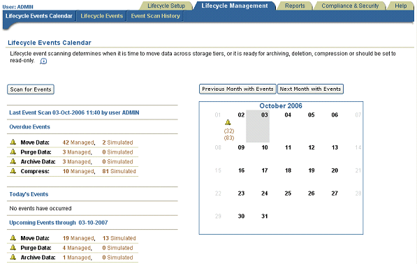 Description of Figure 5-4 follows