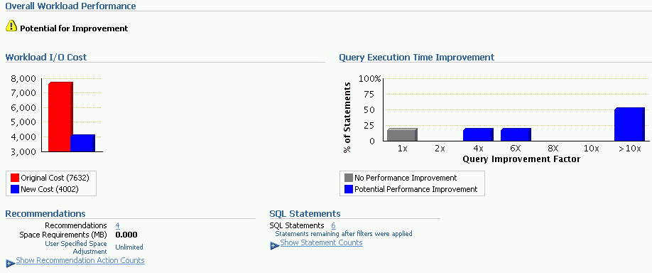 Description of Figure 10-1 follows