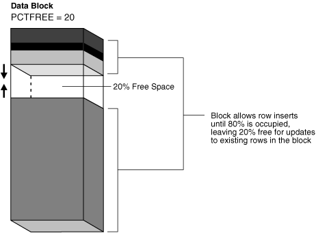 Description of Figure 12-9 follows