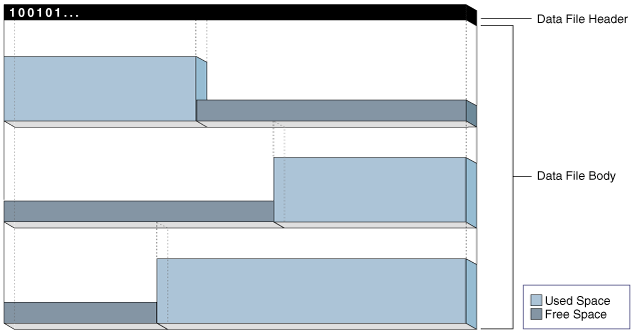 Description of cncpt332.gif follows