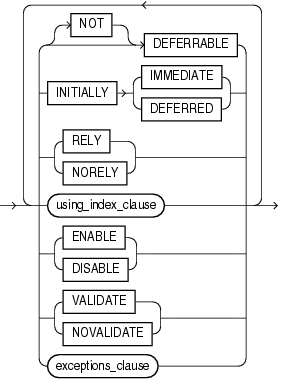 Description of constraint_state.gif follows