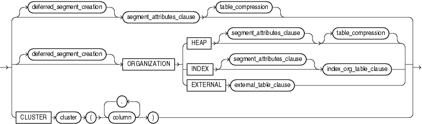 Description of physical_properties.gif follows